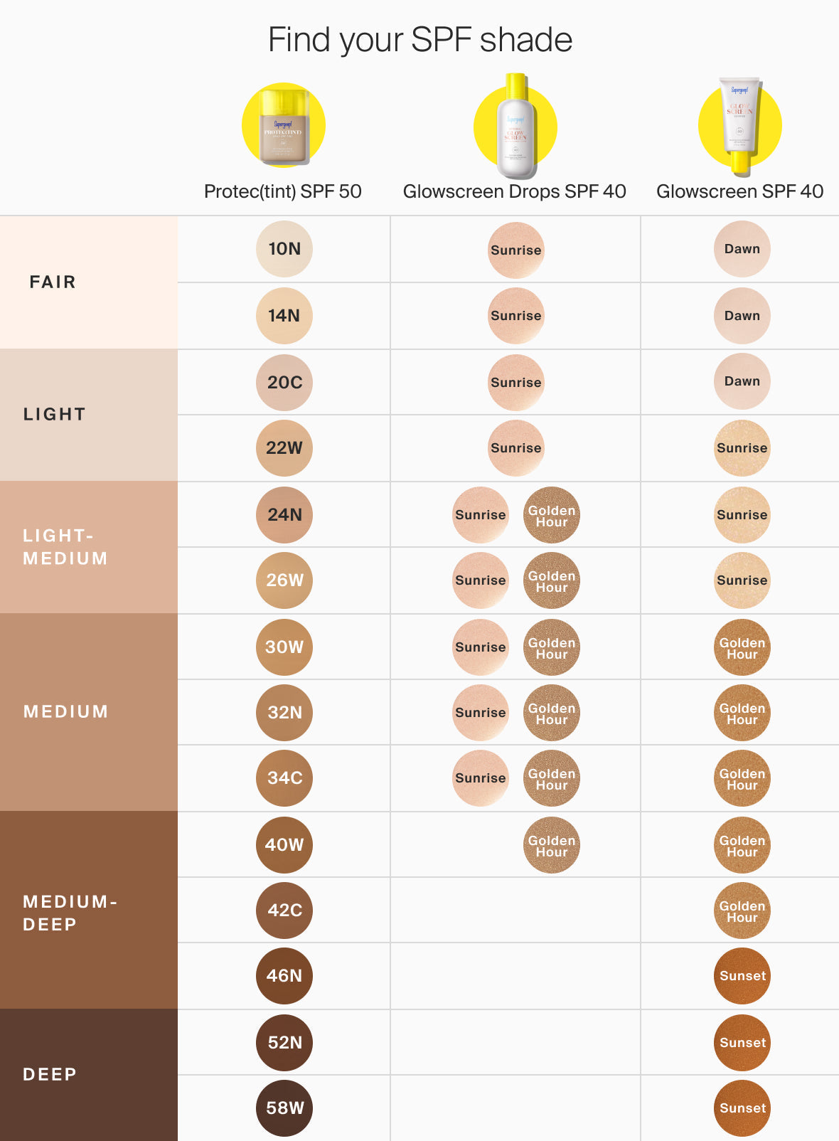 Mineral Glowscreen Soft-Radiance Drops SPF 40